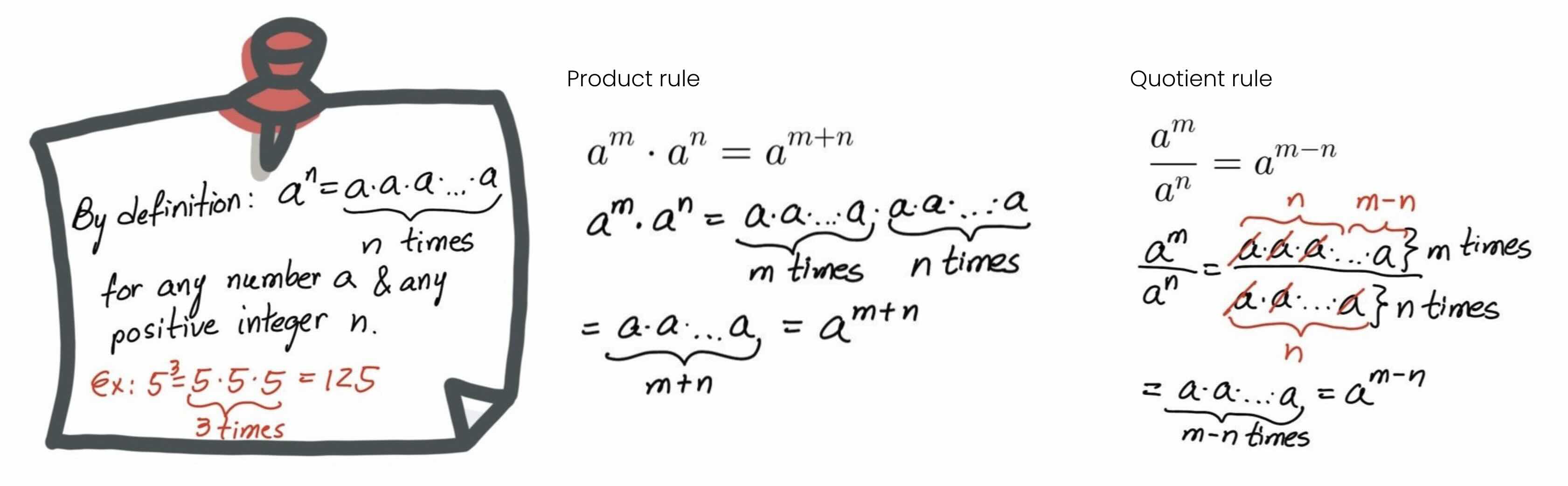 Exponent Rules 1