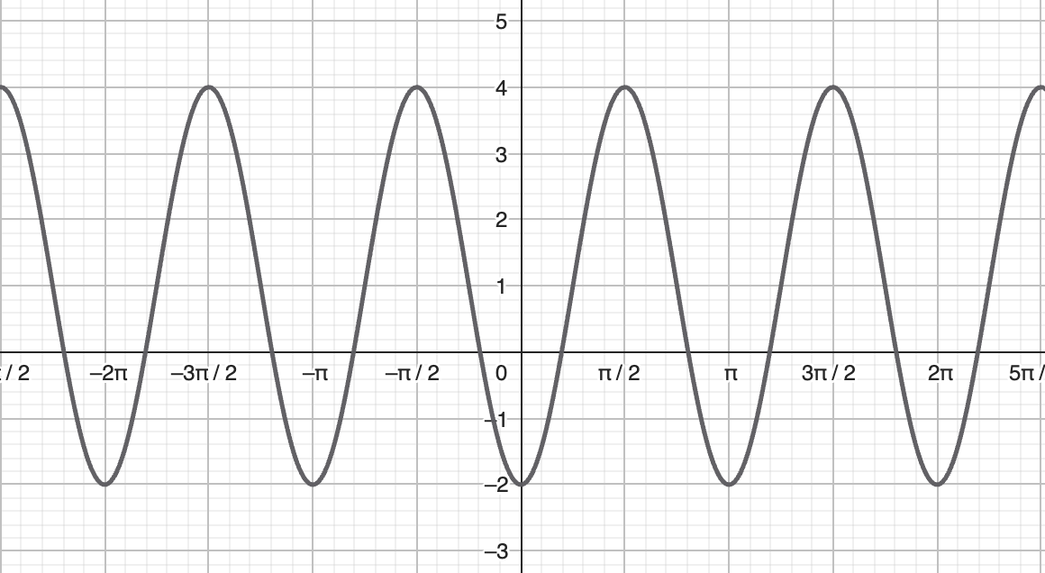Example 5-8