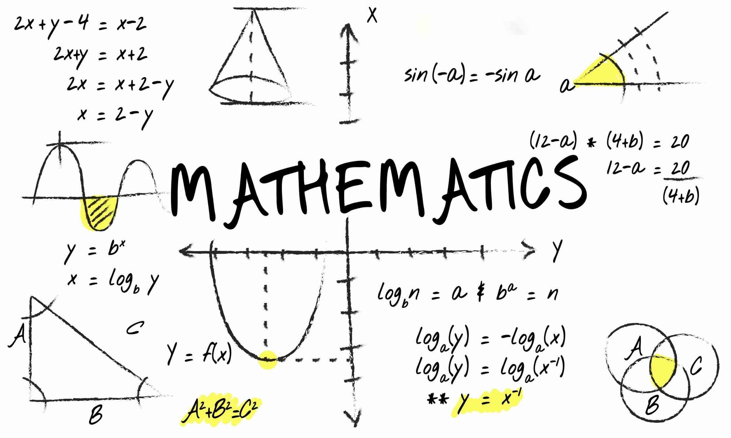 Naperville Math